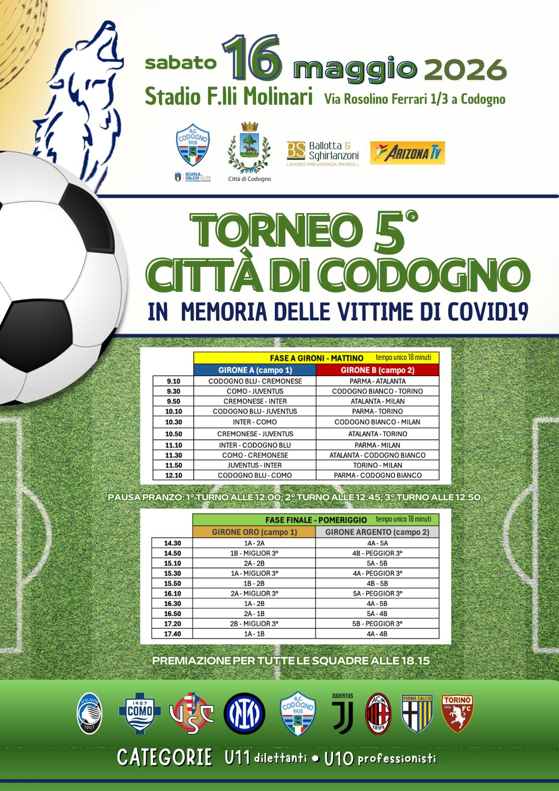 Torneo RC
